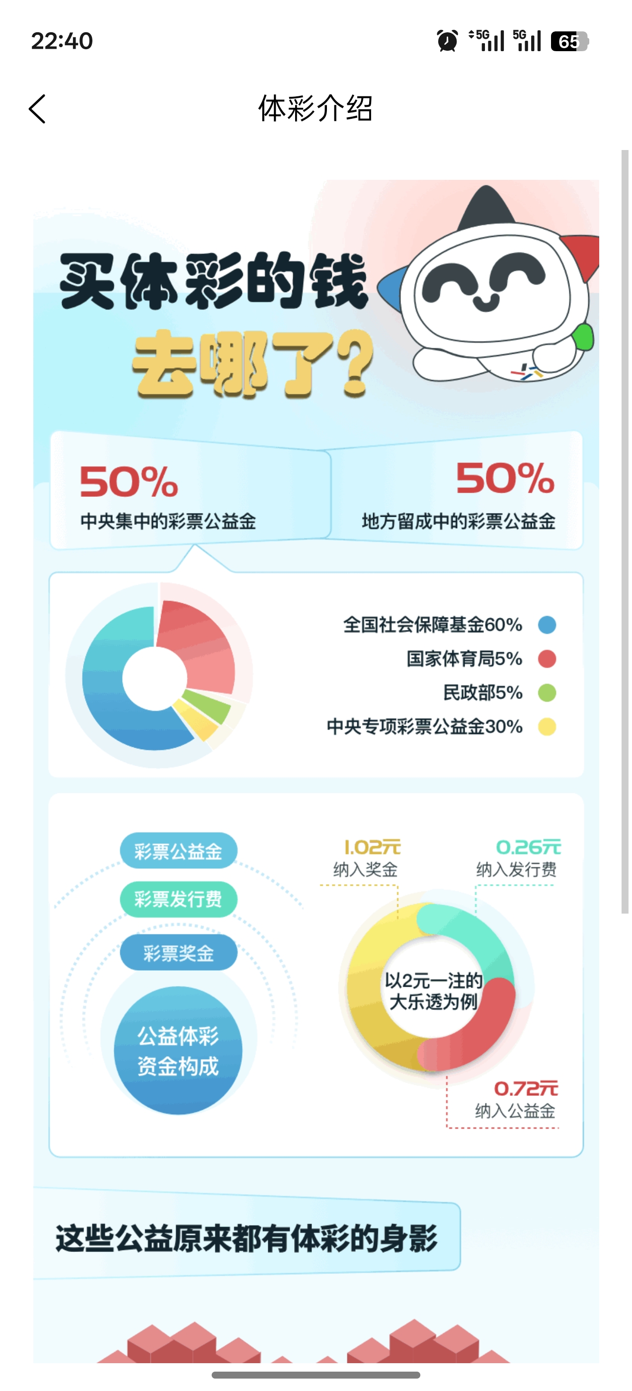 幸运锦鲤APP截图2